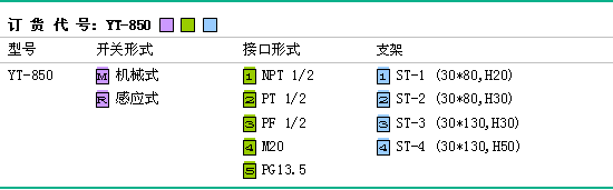 λ_P(gun) YT-850.gif
